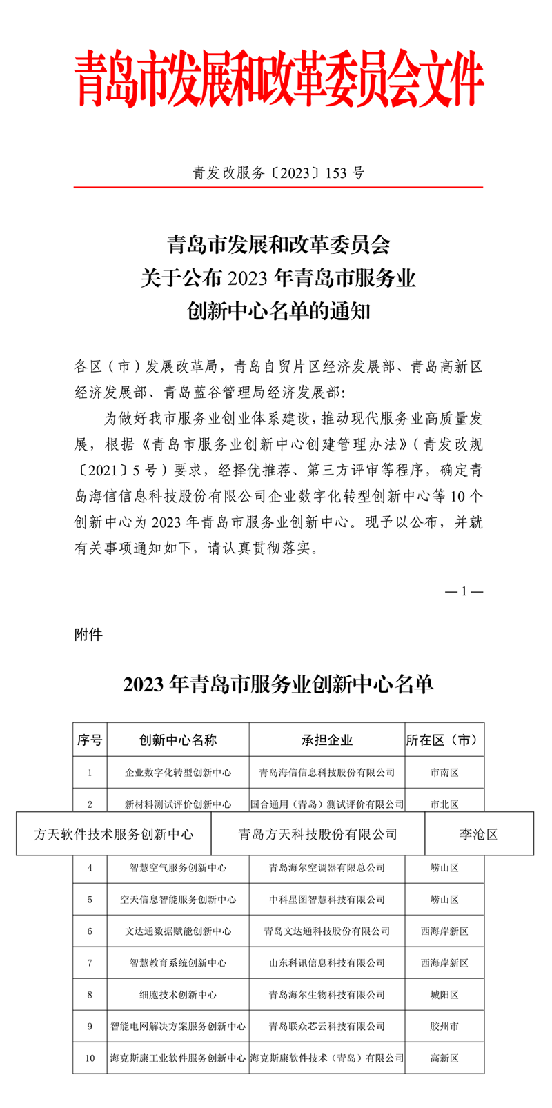 未来之城(青岛)科技有限公司：从梦想到现实的蜕变